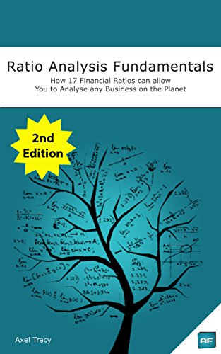 ratio analysis fundamentals