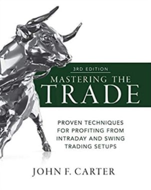 Books About Swing Trading
