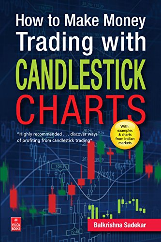 how to trade with candlestick patterns