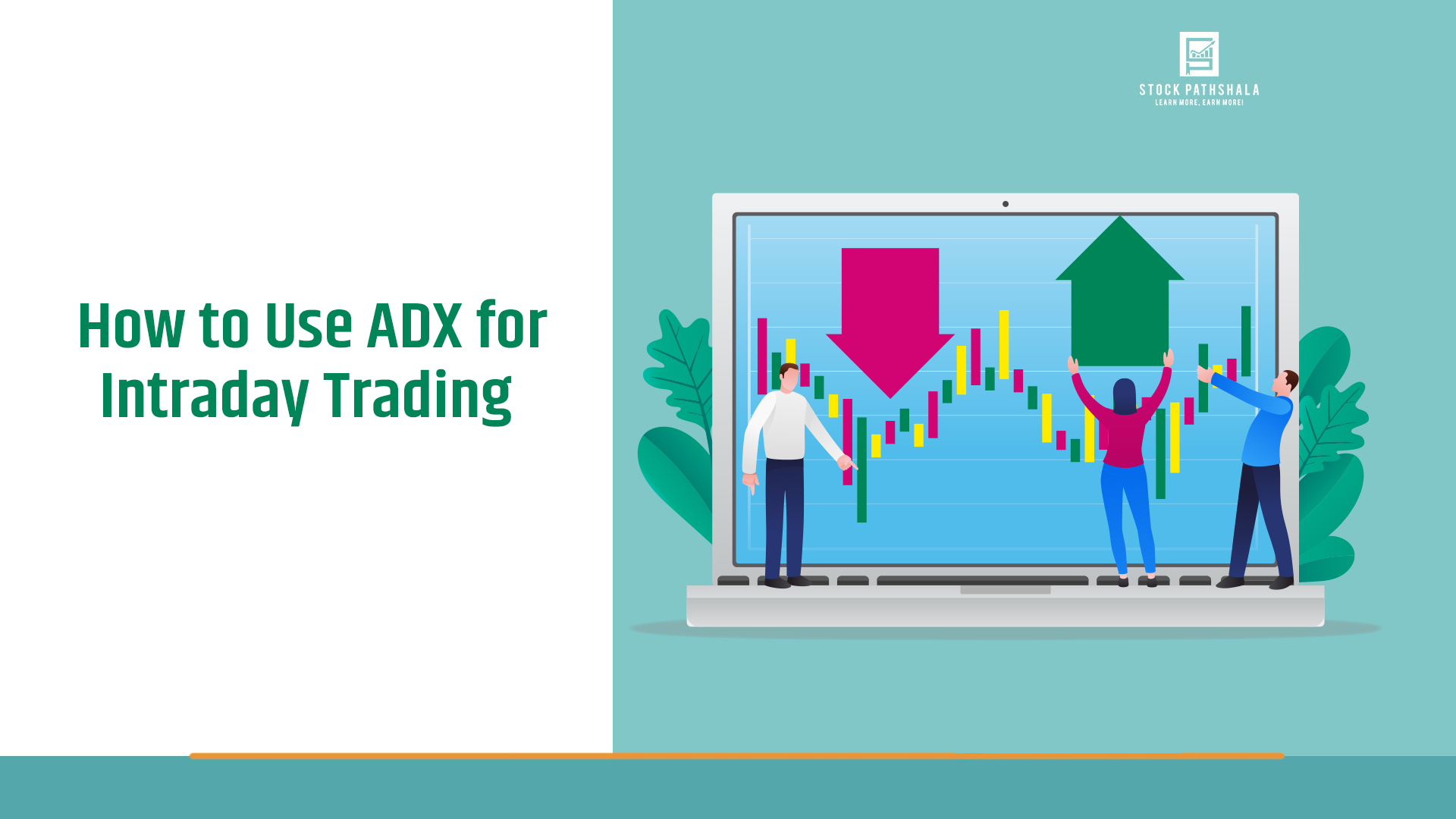 How to Use ADX For Intraday Trading Best Settings for 5Min