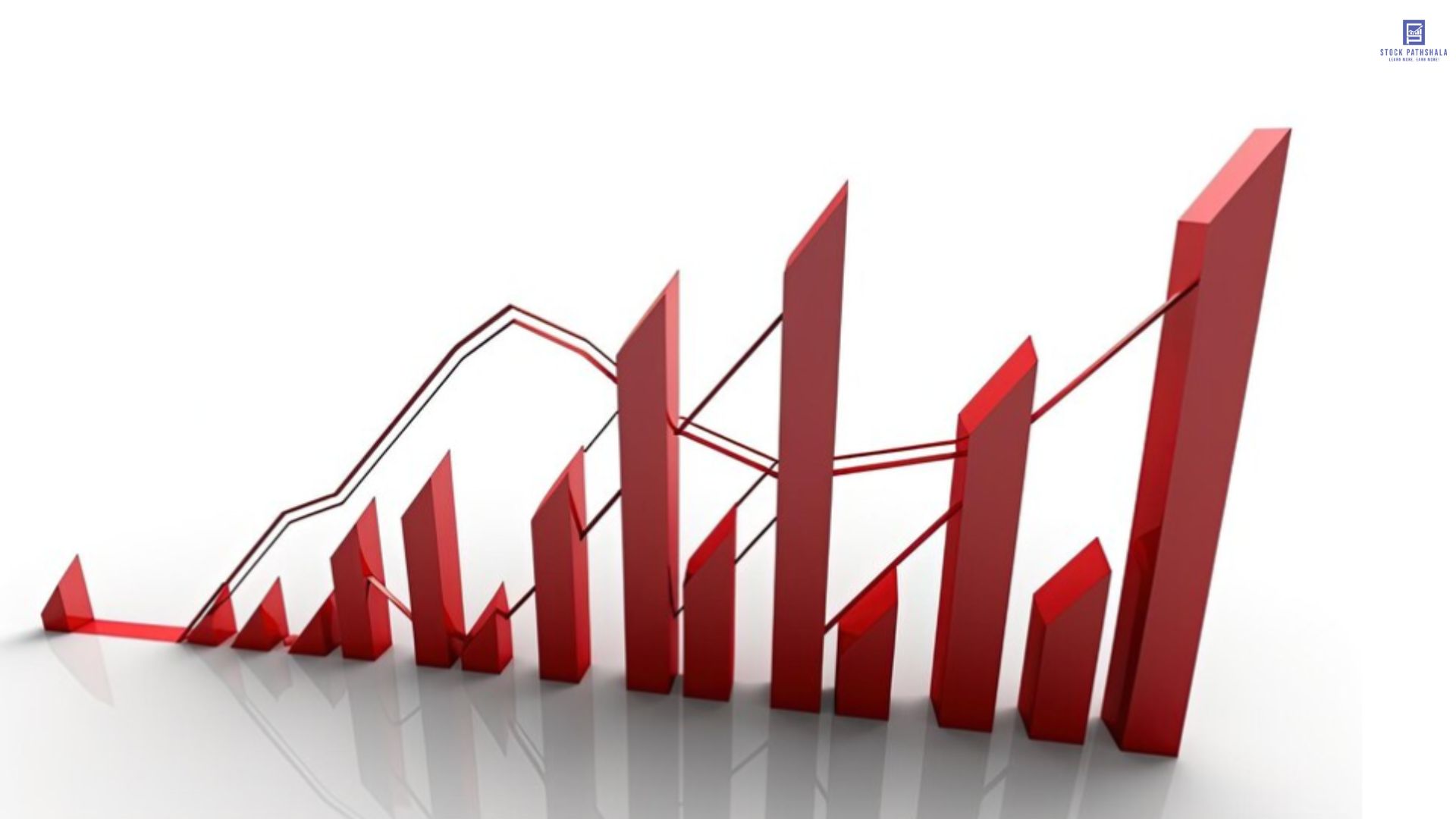 ऑप्शन ट्रेडिंग टिप्स मराठी