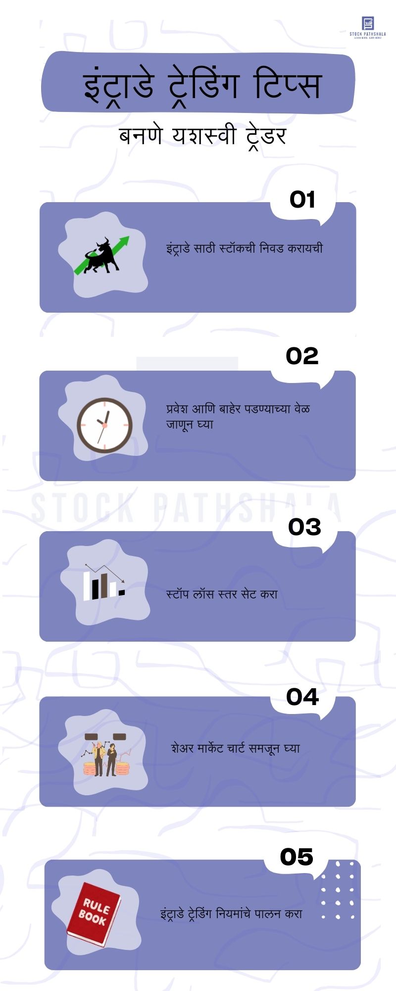 intraday trading tips in marathi