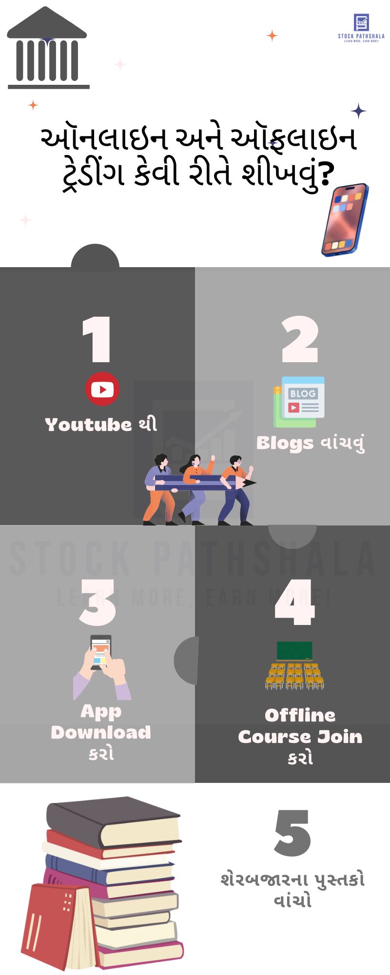 ટ્રેડીંગ કેવી રીતે શીખવું