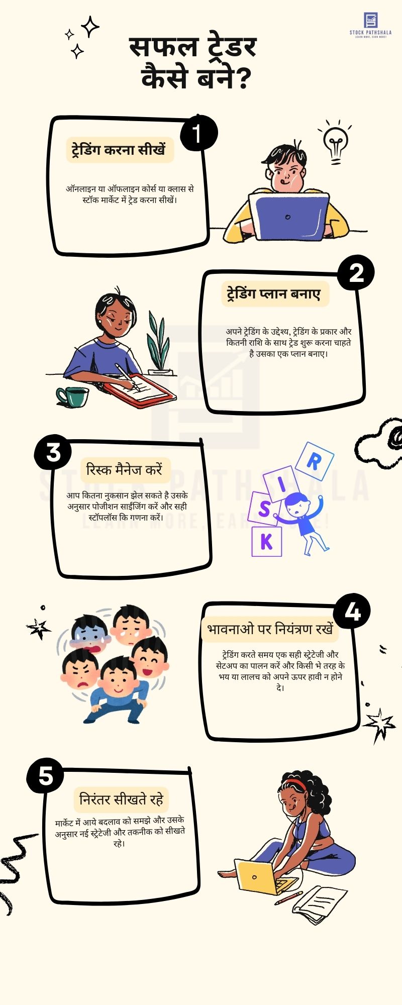 Successful Trader Kaise Bane